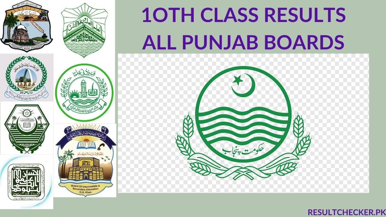 10th Class Result 2025 – Check Result by Roll Number and SMS All Punjab Boards