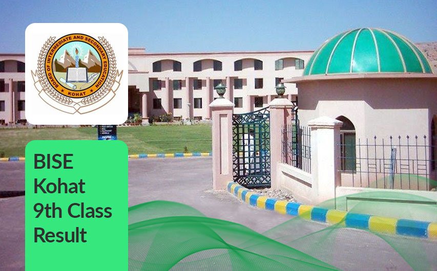 9th-Class-Result-Kohat-Board