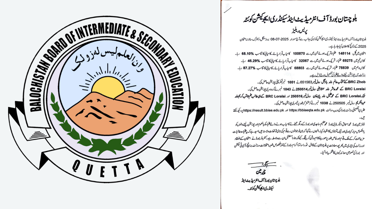 10th Class Balochistan Board Result 2025 [Gazette] @bbiseqta.edu.pk